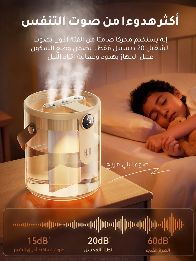 HM4469 | جهاز ترطيب هواءمحمول بـ3 فوهات رش ومصباح ليلي -v4