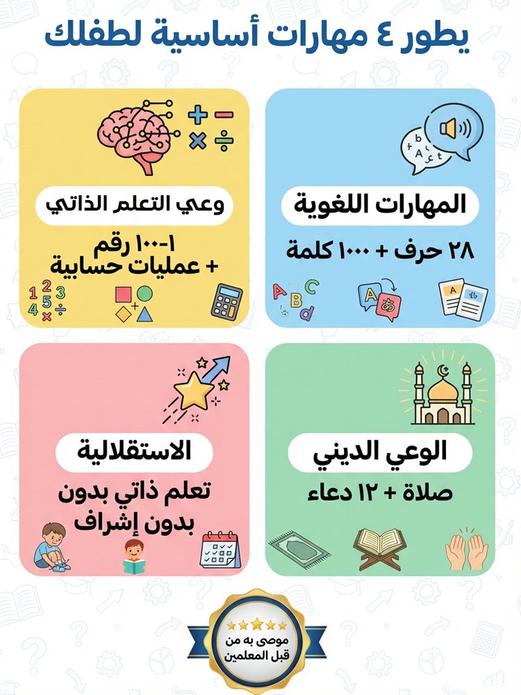 WJ2580 | الكتاب الصوتي الذكي للتعليم المبكر للطفل باللغة العربية -v4