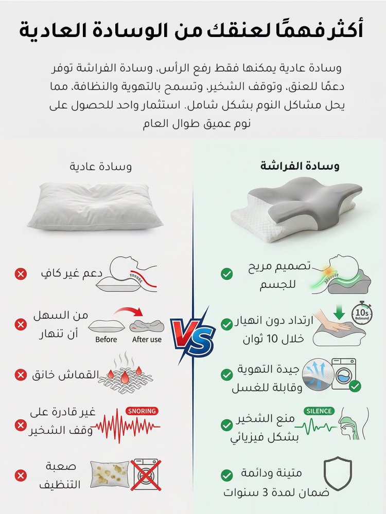 HM4527 | وسادة من الإسفنج الميموري على شكل الفراشة (لحماية العنق ومنع الشخير والنوم السريع) -v4