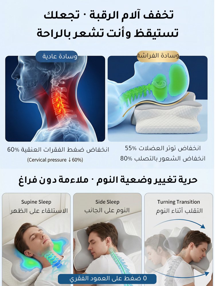 HM4527 | وسادة من الإسفنج الميموري على شكل الفراشة (لحماية العنق ومنع الشخير والنوم السريع) -v4
