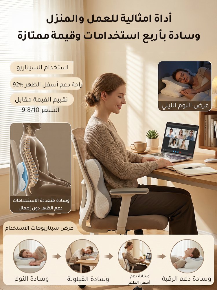 HM4527 | وسادة من الإسفنج الميموري على شكل الفراشة (لحماية العنق ومنع الشخير والنوم السريع) -v4