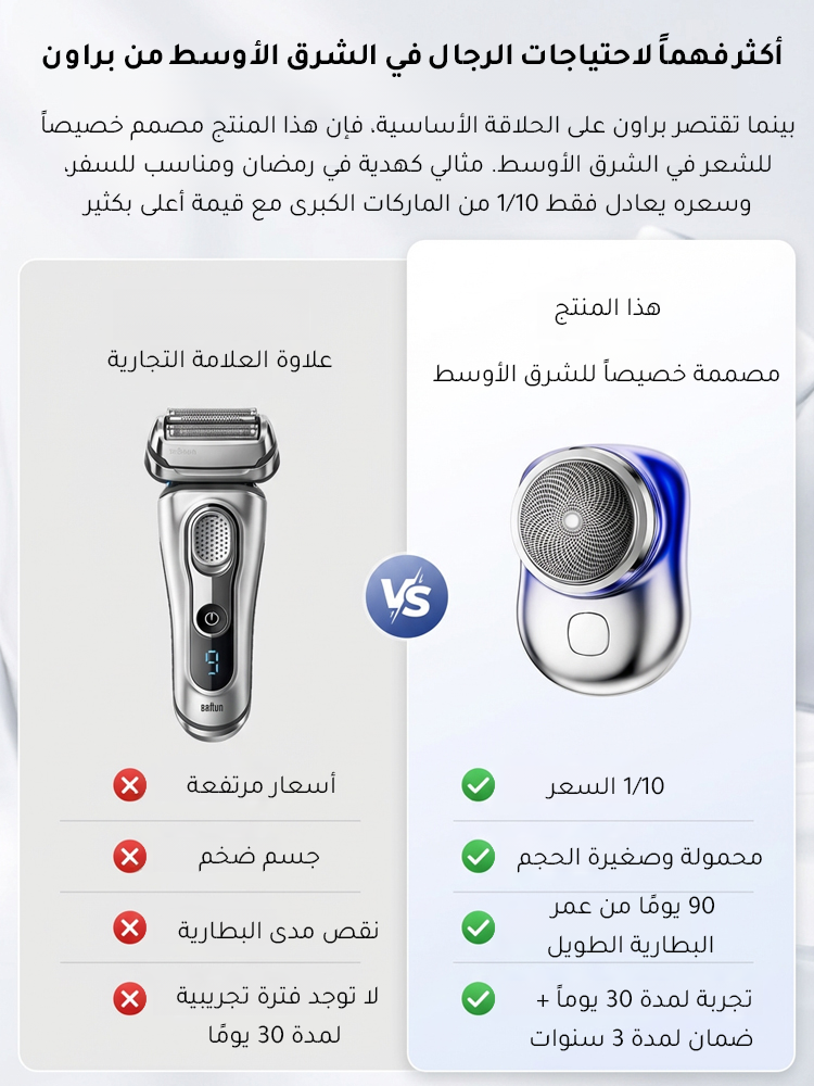 ET2473E | ماكينة حلاقة كهربائية محمولة مقاومة للماء للسفر -v4 ET2473E | ماكينة حلاقة كهربائية محمولة مقاومة للماء للسفر -v4