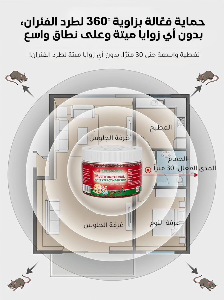 BE599LS | صندوق سحري لطرد الفئران [طبيعي، آمن وغير سام] -v4
