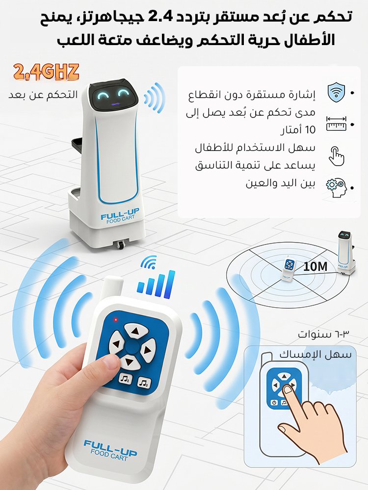 WJ2587 | روبوت أطفال لتقديم الطعام بالتحكم عن بُعد والاستشعار الذكي -v4 WJ2587 | روبوت أطفال لتقديم الطعام بالتحكم عن بُعد والاستشعار الذكي -v4