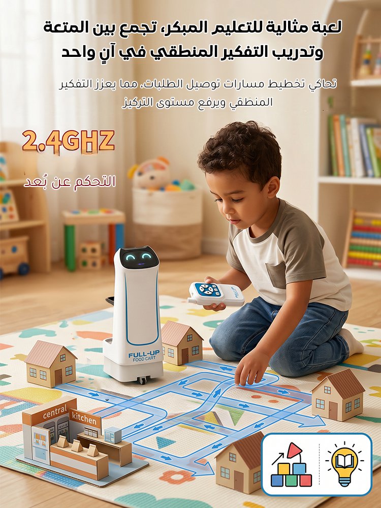 WJ2587 | روبوت أطفال لتقديم الطعام بالتحكم عن بُعد والاستشعار الذكي -v4 WJ2587 | روبوت أطفال لتقديم الطعام بالتحكم عن بُعد والاستشعار الذكي -v4
