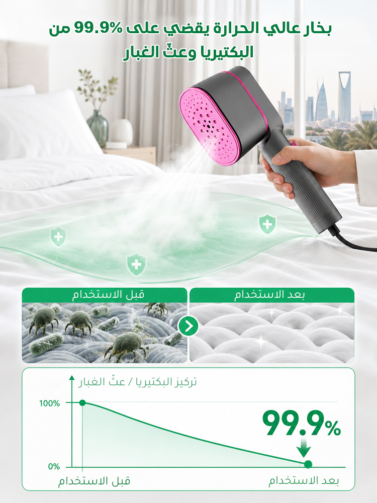 HM1281KCE | مكواة بخار يدوية منزلية بـ7 مستويات حرارة (إزالة التجاعيد خلال ثانية واحدة)-v4