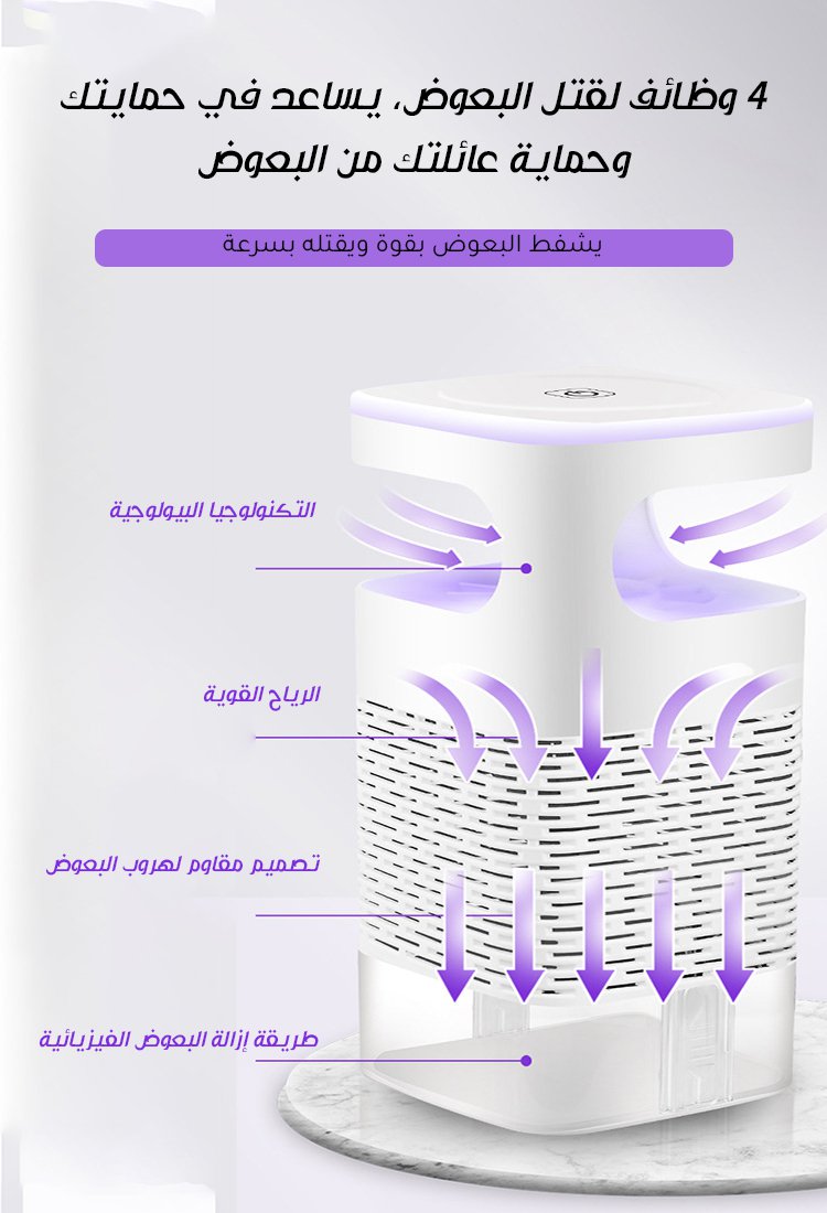 HM2443L | مصباح قتل البعوض LED المنزلي مع شفط قوي -v4
