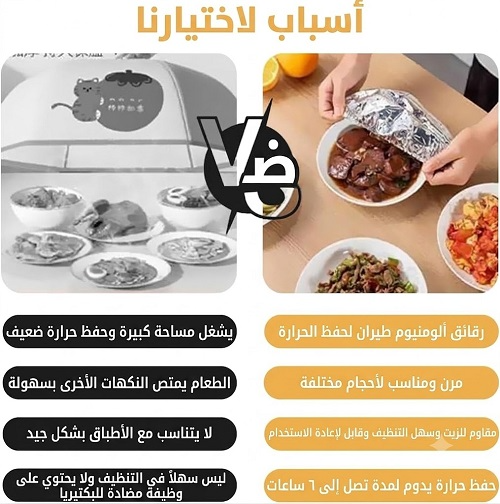 HM4534 | غطاء تخزين طعام من المطاط والألومنيوم -v4