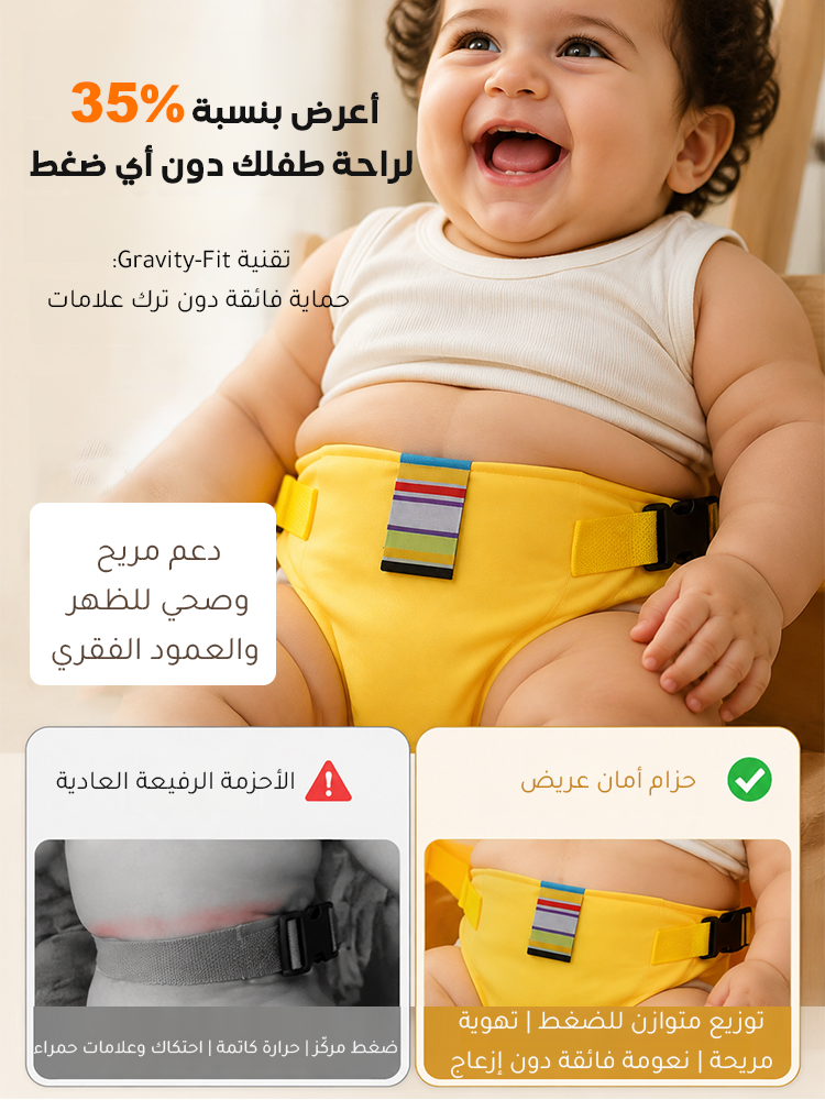 HM4592 | حزام أمان محمول للأطفال مخصص لكراسي الطعام 【ضروري للخروج والسفر】 -v4 HM4592 | حزام أمان محمول للأطفال مخصص لكراسي الطعام 【ضروري للخروج والسفر】 -v4
