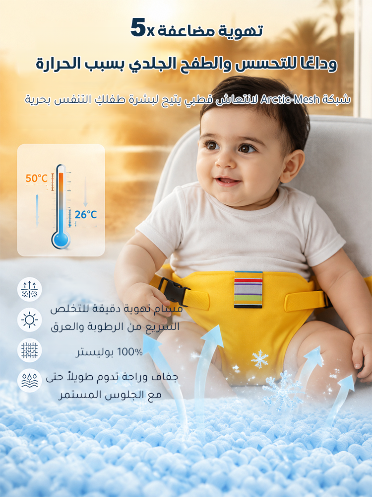 HM4592 | حزام أمان محمول للأطفال مخصص لكراسي الطعام 【ضروري للخروج والسفر】 -v4 HM4592 | حزام أمان محمول للأطفال مخصص لكراسي الطعام 【ضروري للخروج والسفر】 -v4