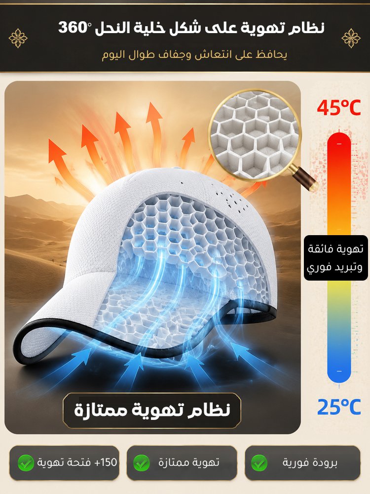 UW3057 | قبعة بيسبول سريعة الجفاف وجيدة التهوية بتصميم متكامل مبتكر -v4
