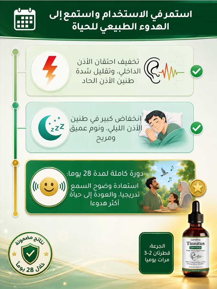 BE3176 | 【وداعًا لانزعاج الأذن】قطرات أذن لتخفيف الطنين -v4 BE3176 | 【وداعًا لانزعاج الأذن】قطرات أذن لتخفيف الطنين -v4