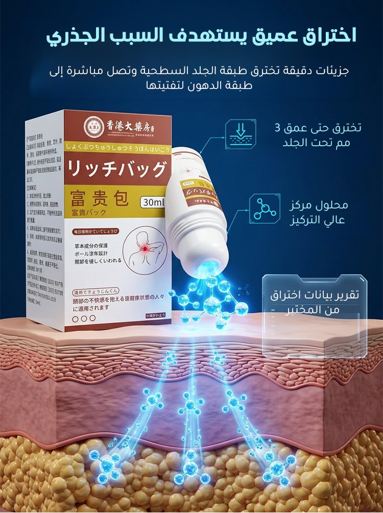 BE3177 | سائل لعلاج والتخلص من حدبة الرقبة مع أداة الوضع الكروية -v4 BE3177 | سائل لعلاج والتخلص من حدبة الرقبة مع أداة الوضع الكروية -v4