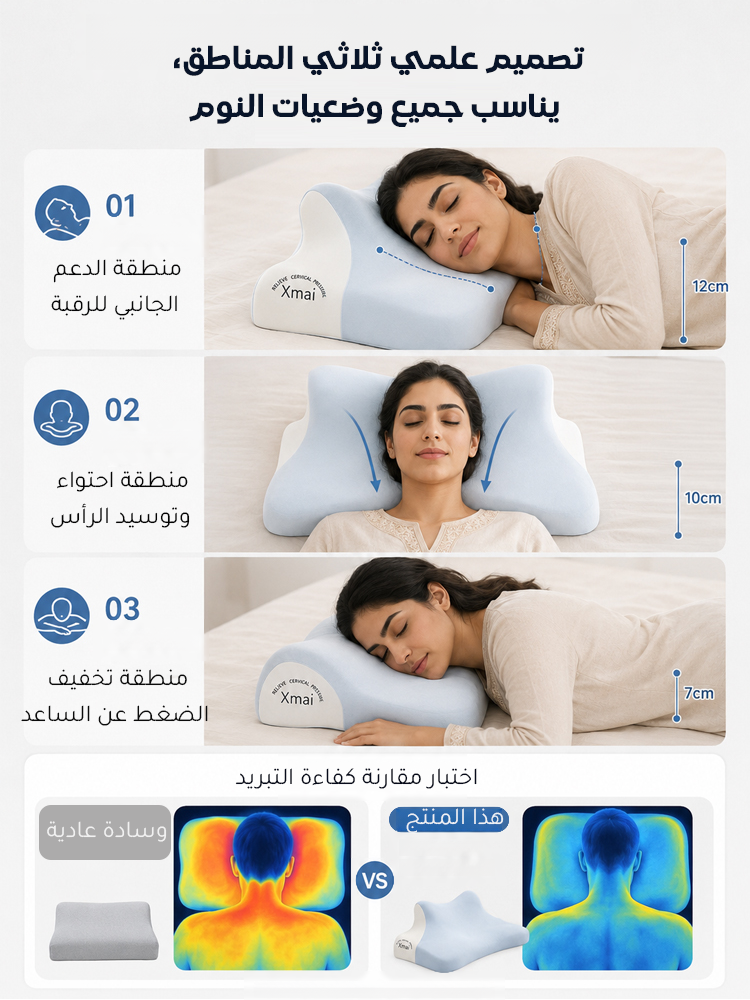 HM4500B | وسادة متعددة الوظائف من رغوة الذاكرة بطيئة الارتداد، لدعم الرقبة ومناسبة للنوم على البطن -v4